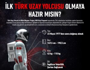 İlk Türk uzay yolcusu olmaya hazırmısınız?