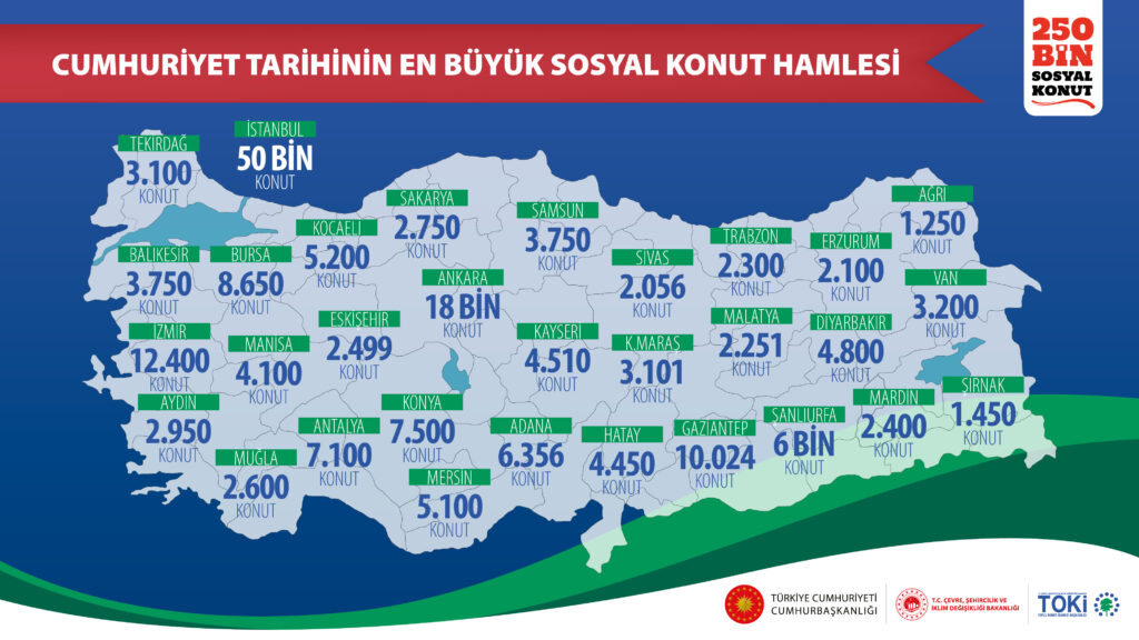 Cumhuriyet tarihinin en büyük sosyal konut hamlesinde başvurular başladı 