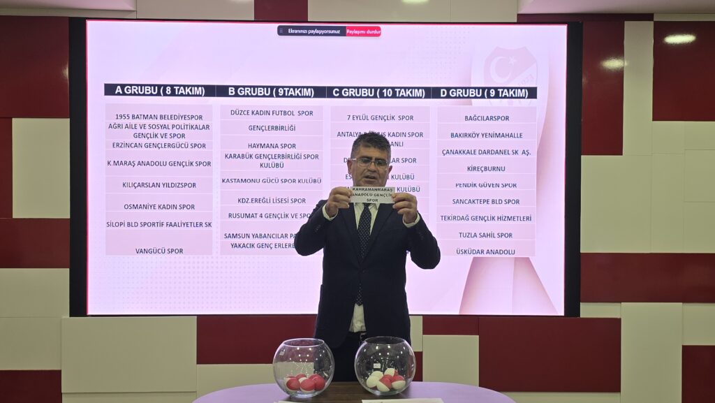 TFF Kadınlar 2.liginde fikstür çekimi yapıldı