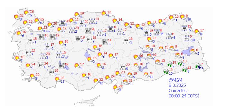 Hafta sonu sıcaklık artıyor