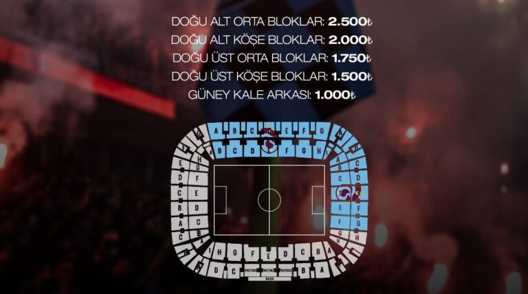 Süper Kupa’da dev randevu Trabzonspor Galatasaray maç biletleri satışa çıktı